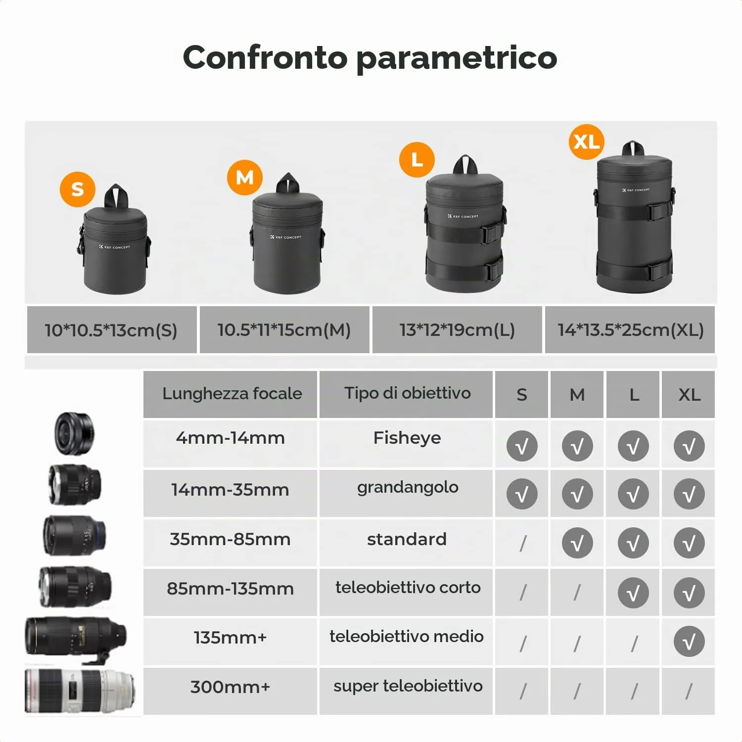 K&F Concept Custodia Obiettivo L Impermeabile Antishock