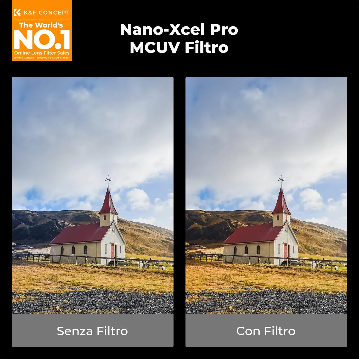 K&F Concept Nano-Xcel Pro Filtro UV 82mm Ottone