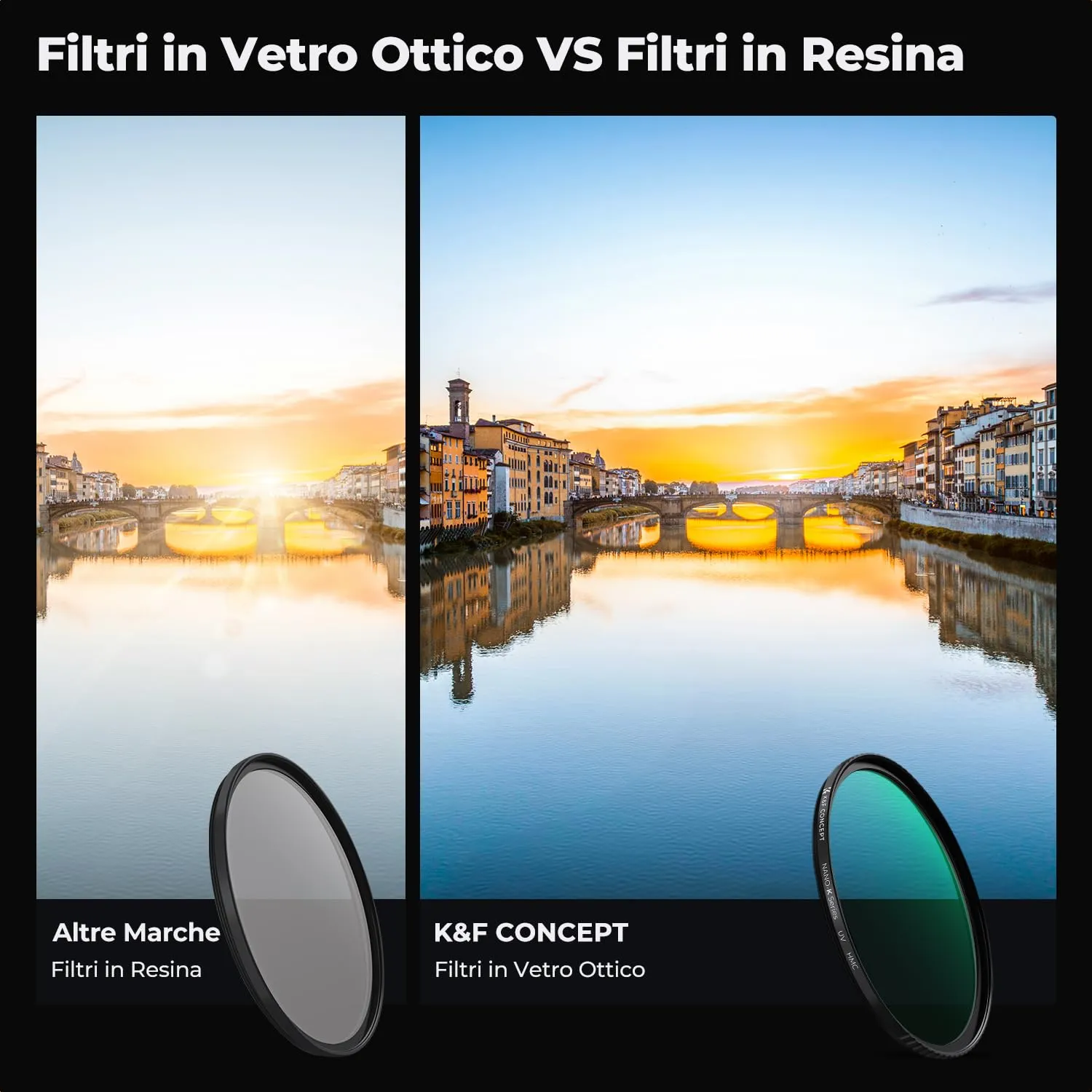 K&F Concept Nano-Klear Kit Filtri 67mm UV+CPL+ND4
