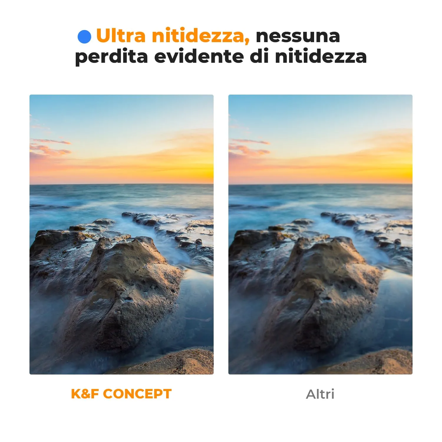 K&F Concept Nano-Xcel Kit Filtri Magnetici CPL ND8 ND64 82mm