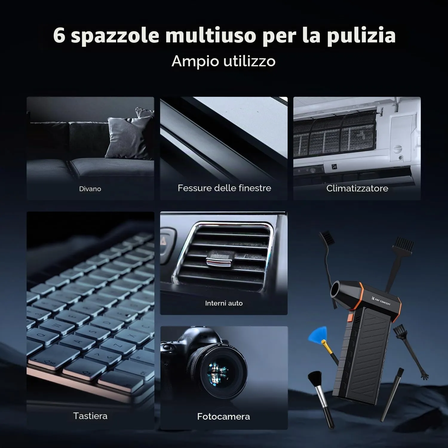 K&F Concept Magnetico Soffiatore Aria Elettrico