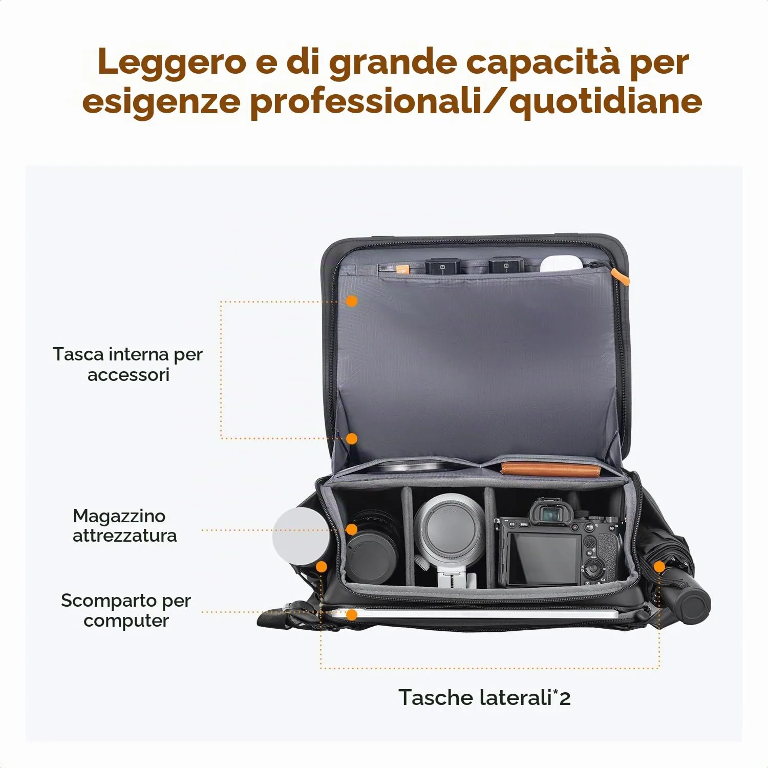 K&F Concept borsa fotografica impermeabile laptop 13" tracolla