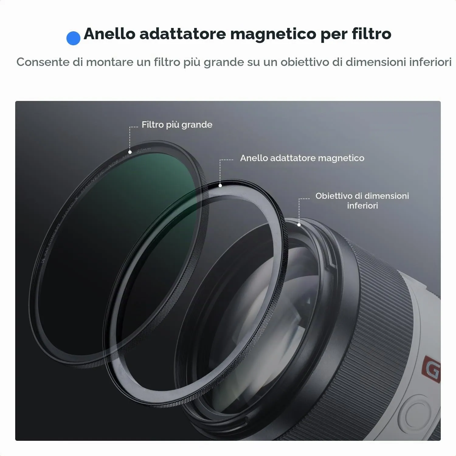 K&F Concept Anello Adattatore Magnetico Filtri 67mm-77mm