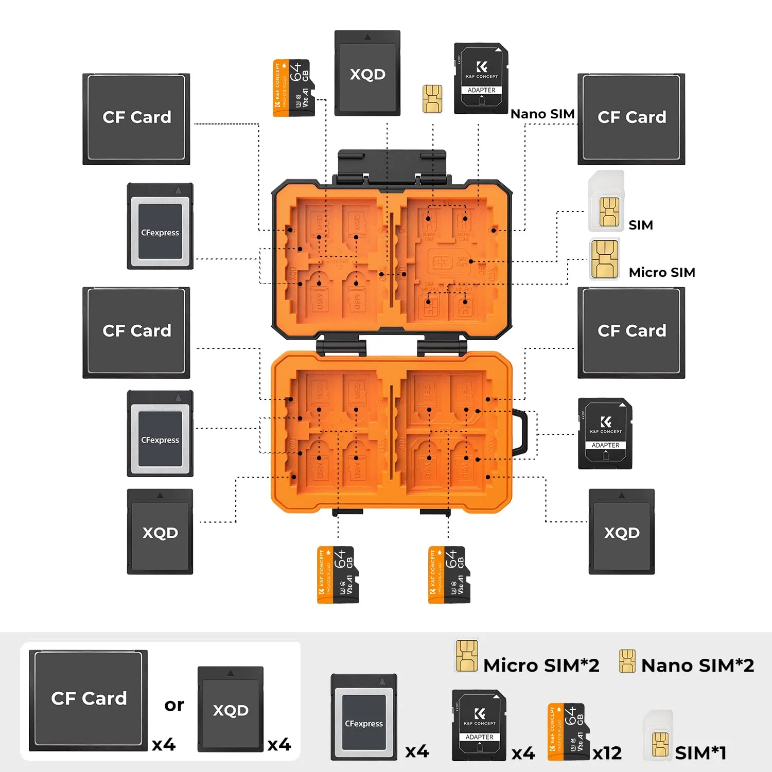 K&F Concept Porta Schede 25 Slot Impermeabile
