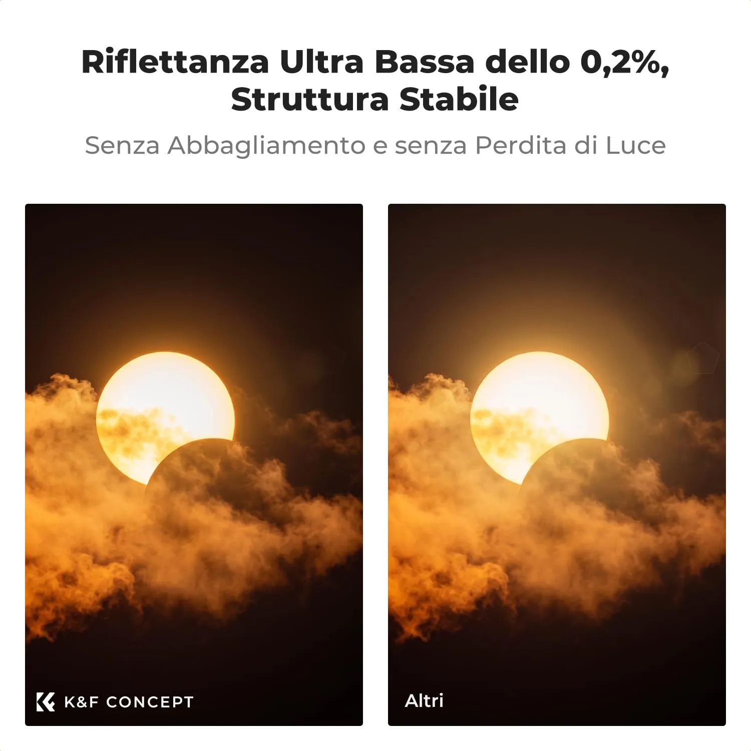 K&F Concept Nano-Xcel ND20 Filtro ND 82mm Eclissi Solare