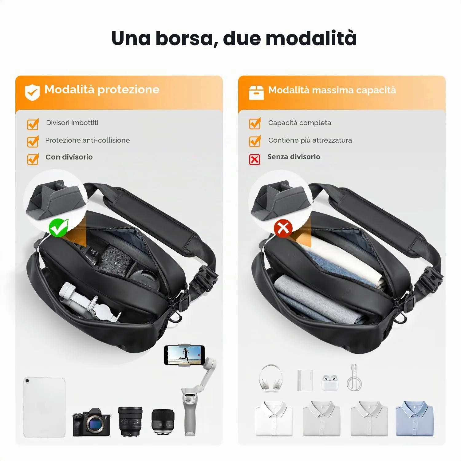 K&F Concept borsa tracolla fotocamera 6L nera divisori