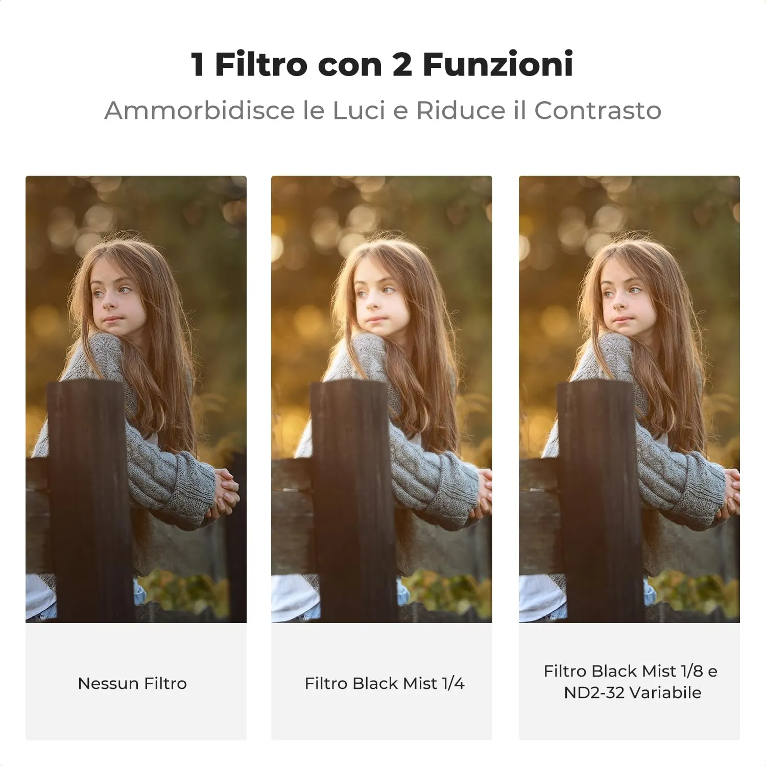 K&F Concept Nano-Klear Filtro Black-Mist ND2-32 67mm