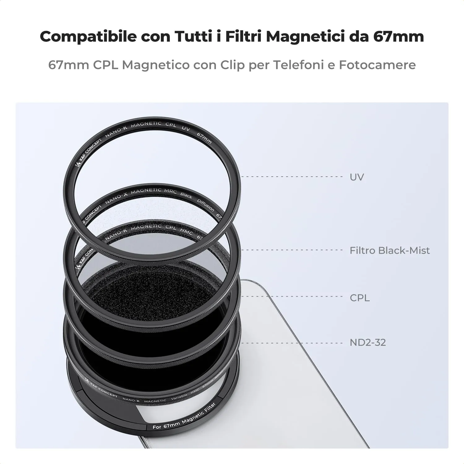 K&F Concept Clip-on magnetico 67mm adattatore smartphone