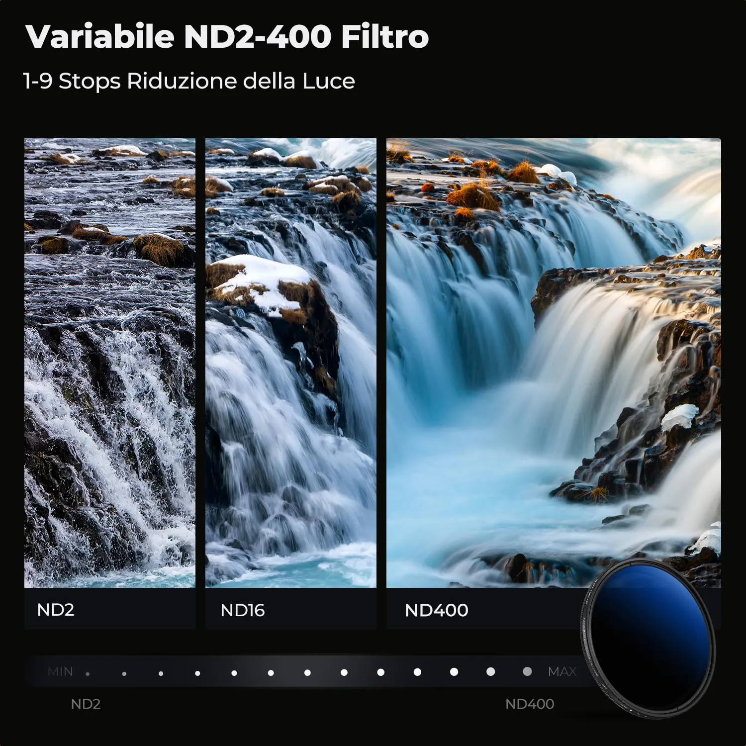 K&F Concept Nano-Klear ND2-400 filtro ND 82mm 1-9 stop