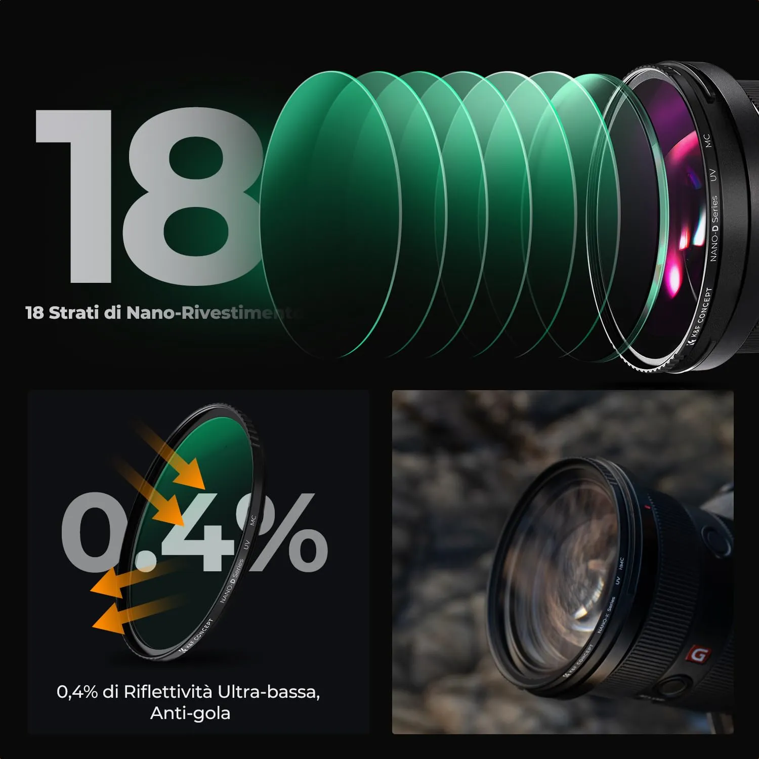 K&F Concept Nano-Klear filtro UV 82mm con tappo