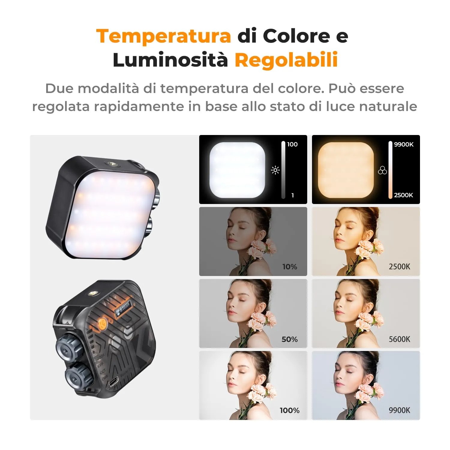K&F Concept Luce Video LED Bicolore 2500-9900K Nera