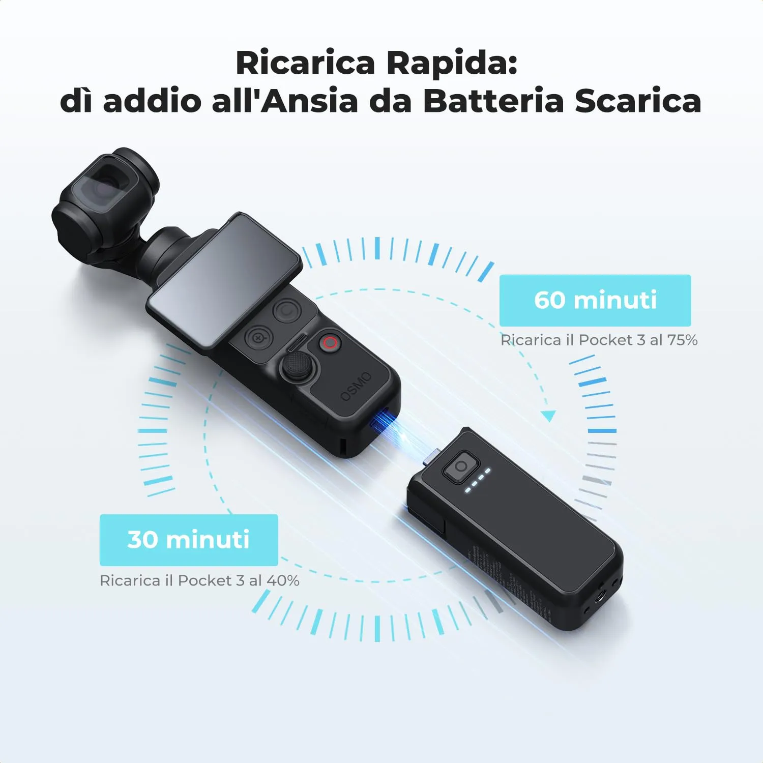K&F Concept Impugnatura Batteria 3200mAh per Osmo Pocket 3 USB