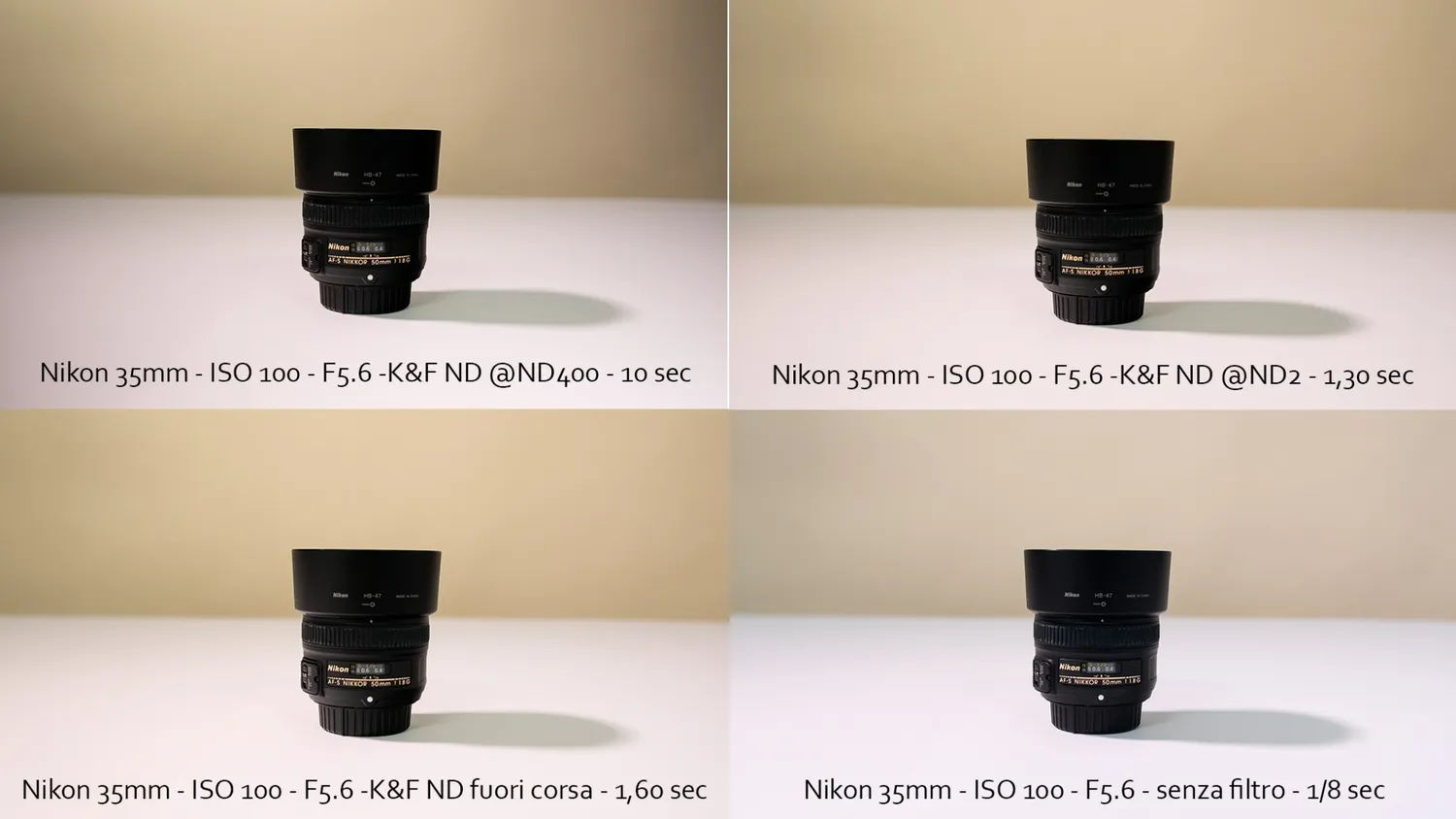 K&F Concept Nano-Xcel ND2-400 filtro variabile 82mm nano