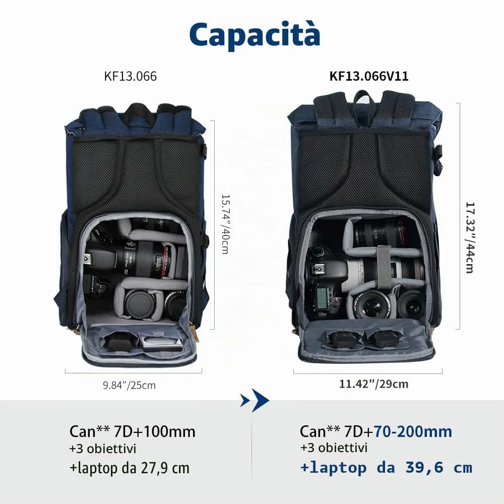 K&F Concept zaino fotografico 17L blu laptop 15,6" antifurto