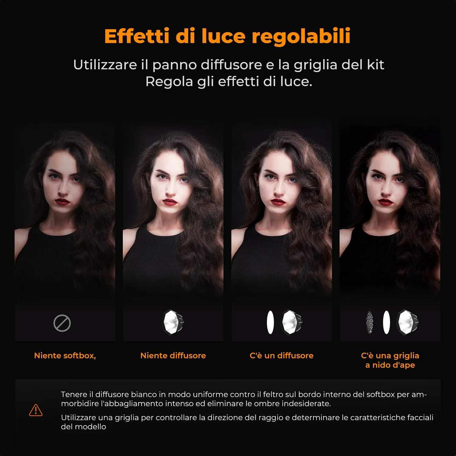 K&F Concept Mini Softbox Parabolico 40cm con Griglia Diffusore