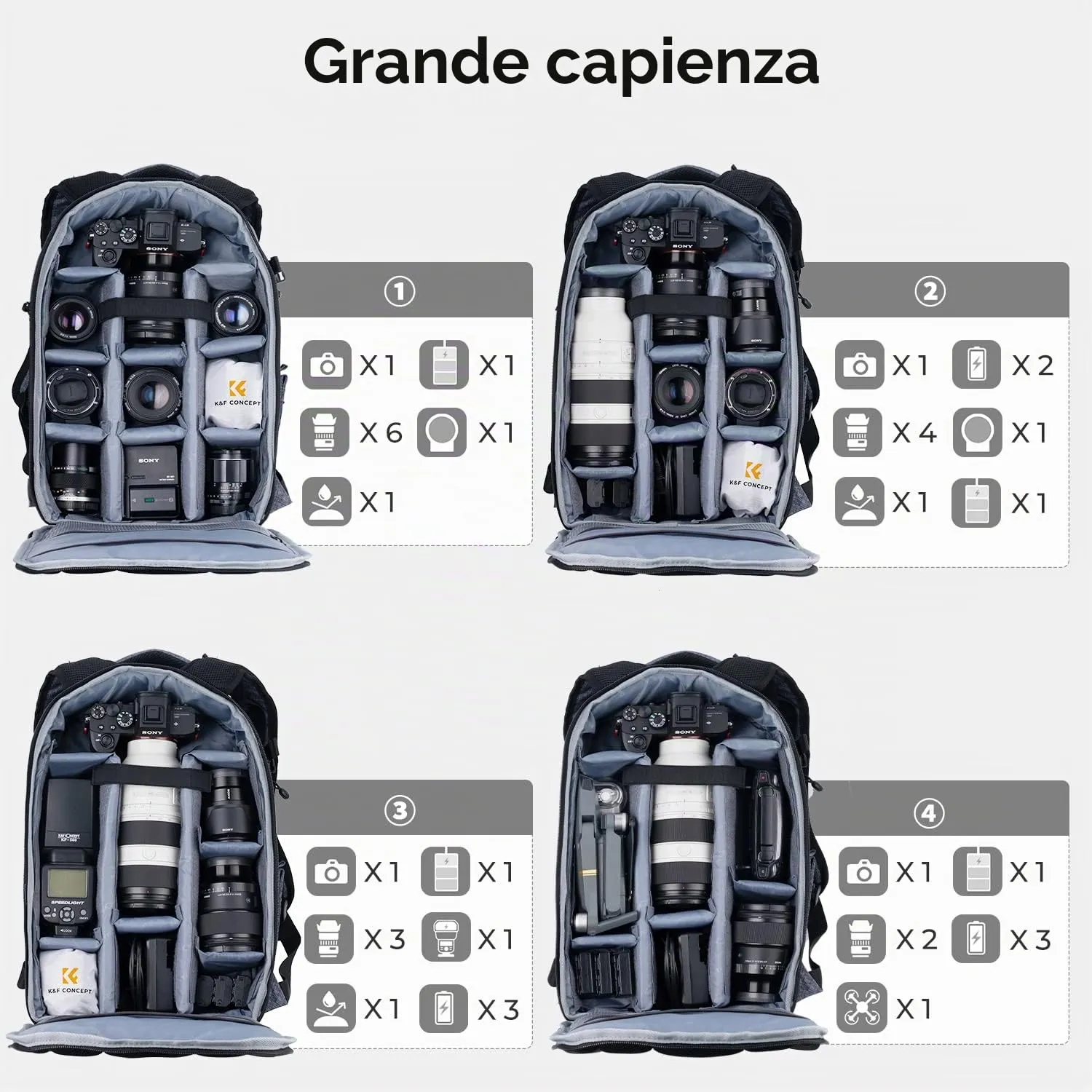 K&F Concept 019V1 zaino fotografico 17L grigio laptop
