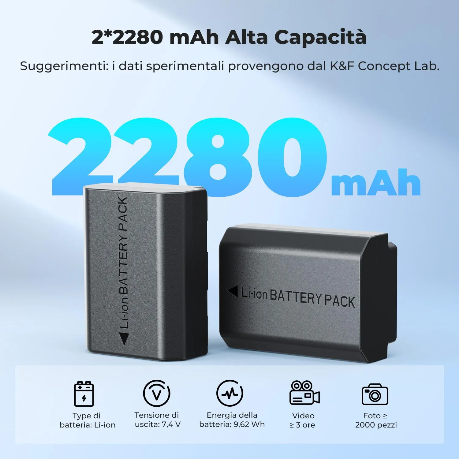 K&F Concept NP-FZ100 Batteria Doppia con Caricatore USB 2 Slot