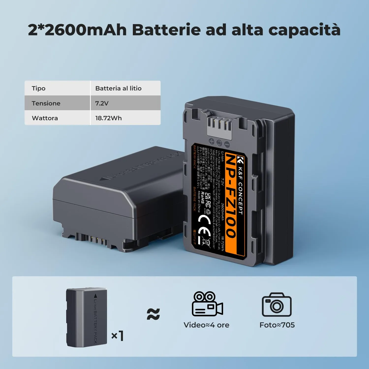 K&F Concept NP-FZ100 Batteria 2600mAh + Caricatore LCD 2 slot