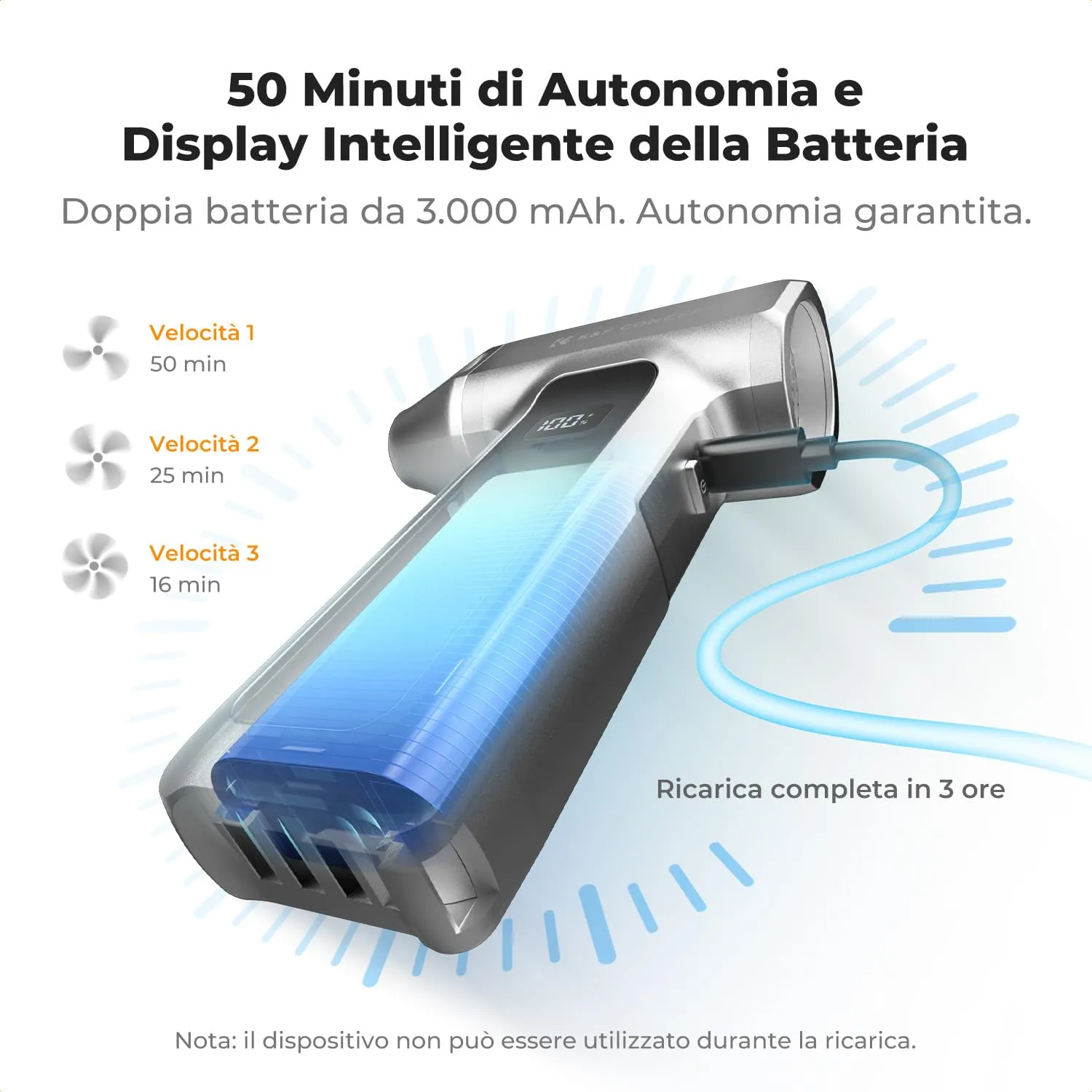 K&F Concept 2 in 1 Soffiatore Aspiratore Elettrico 130K LED