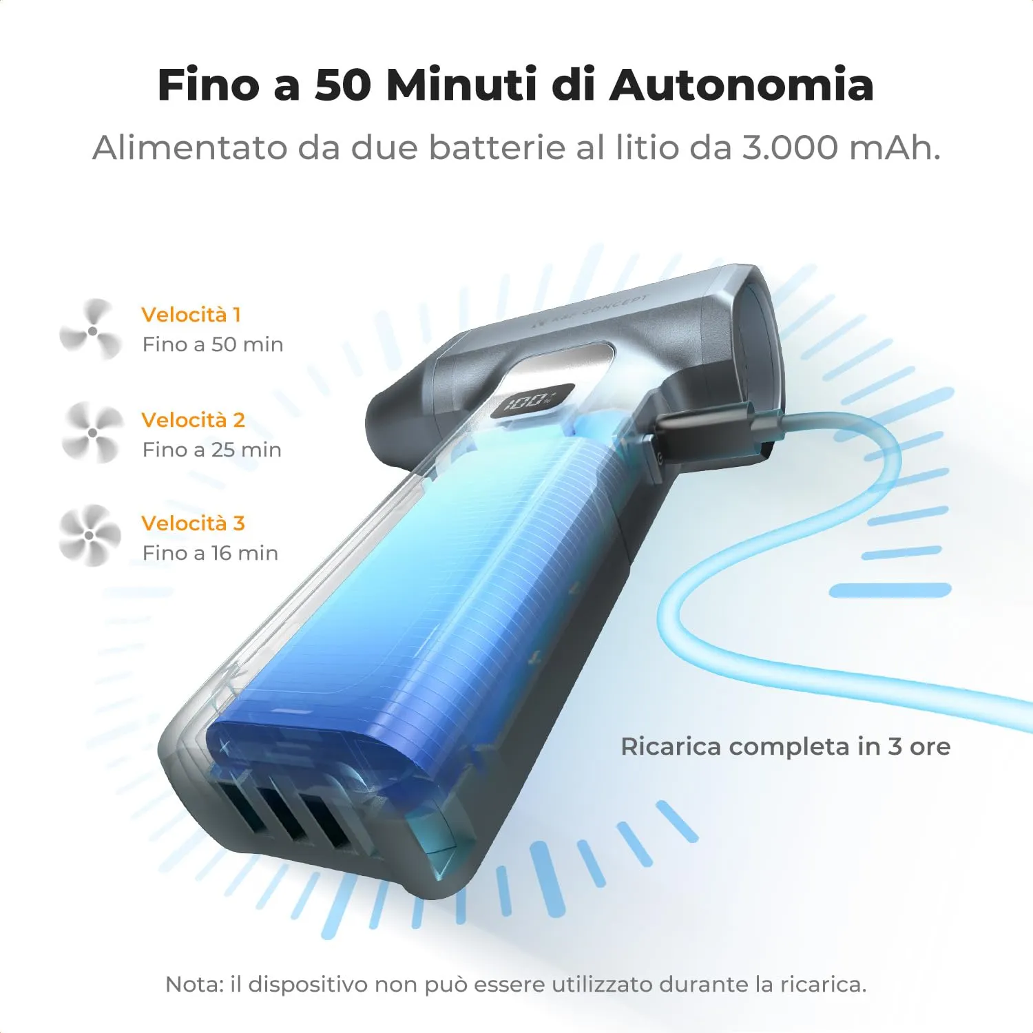 K&F Concept Soffiatore Aria Compressa Elettrico 130K LED