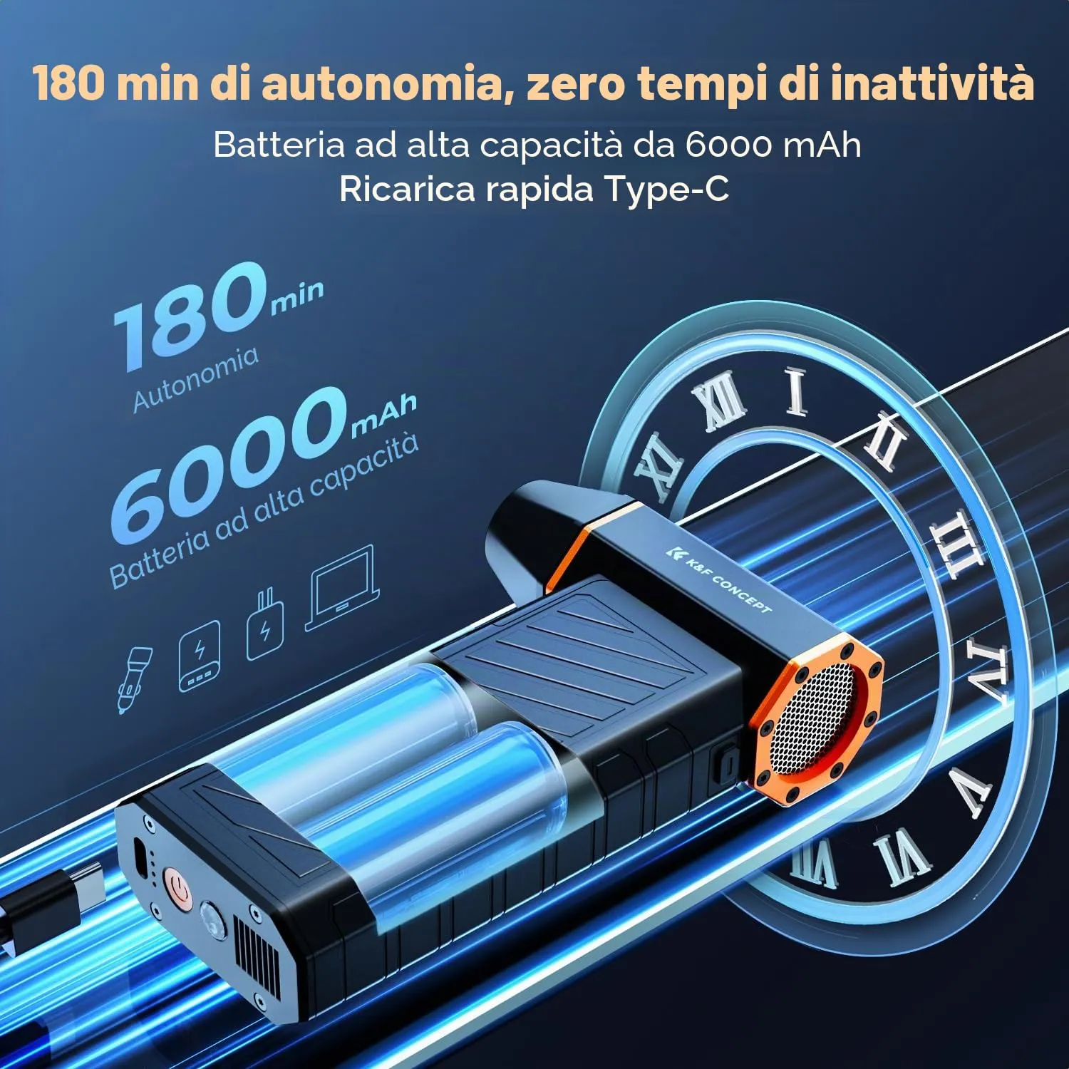K&F Concept Magnetico Soffiatore Aria Elettrico