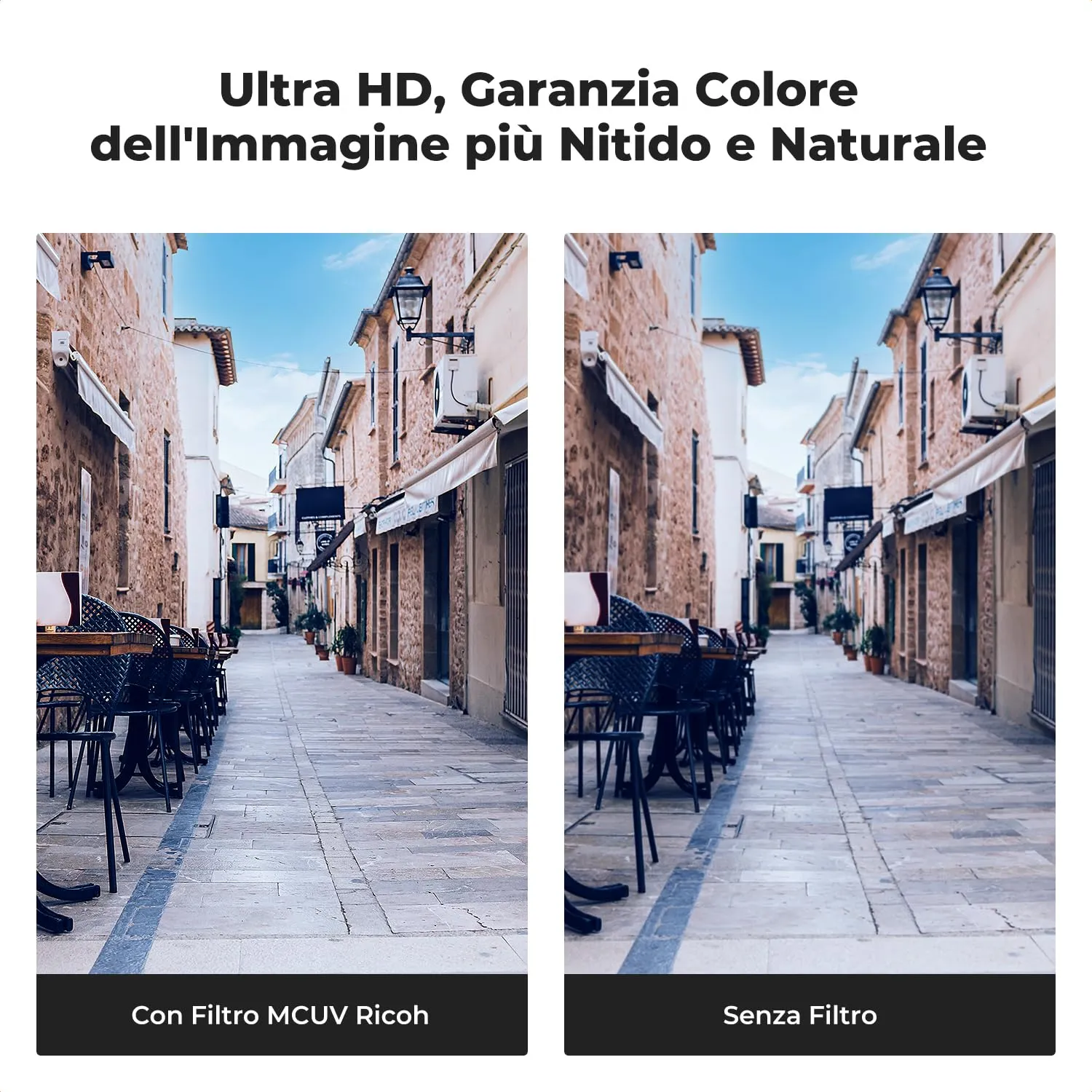 K&F Concept Filtro Protettivo UV Ricoh GR MCUV