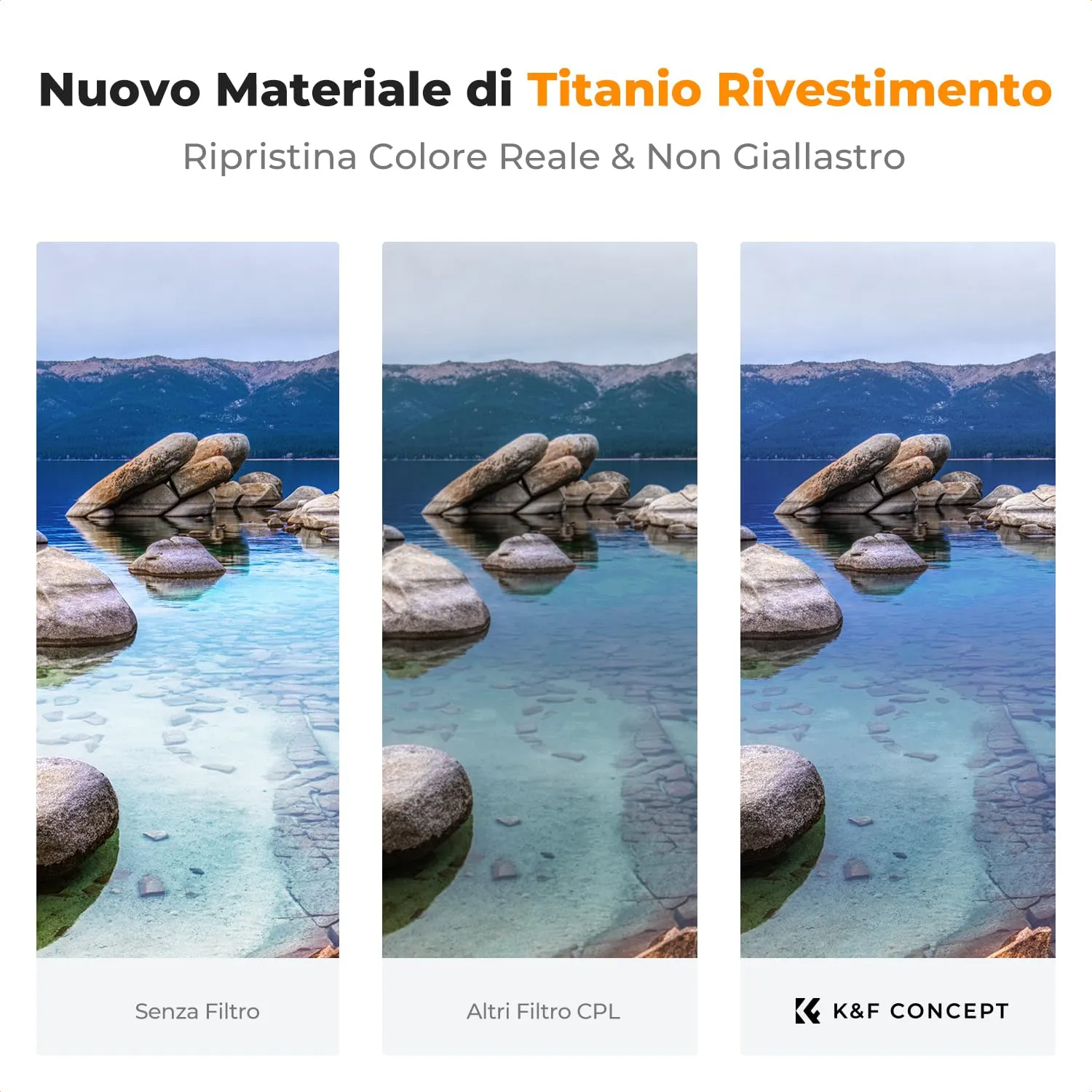 K&F Concept Nano-Xcel Filtro CPL True Color 82mm Bassa Riflessione