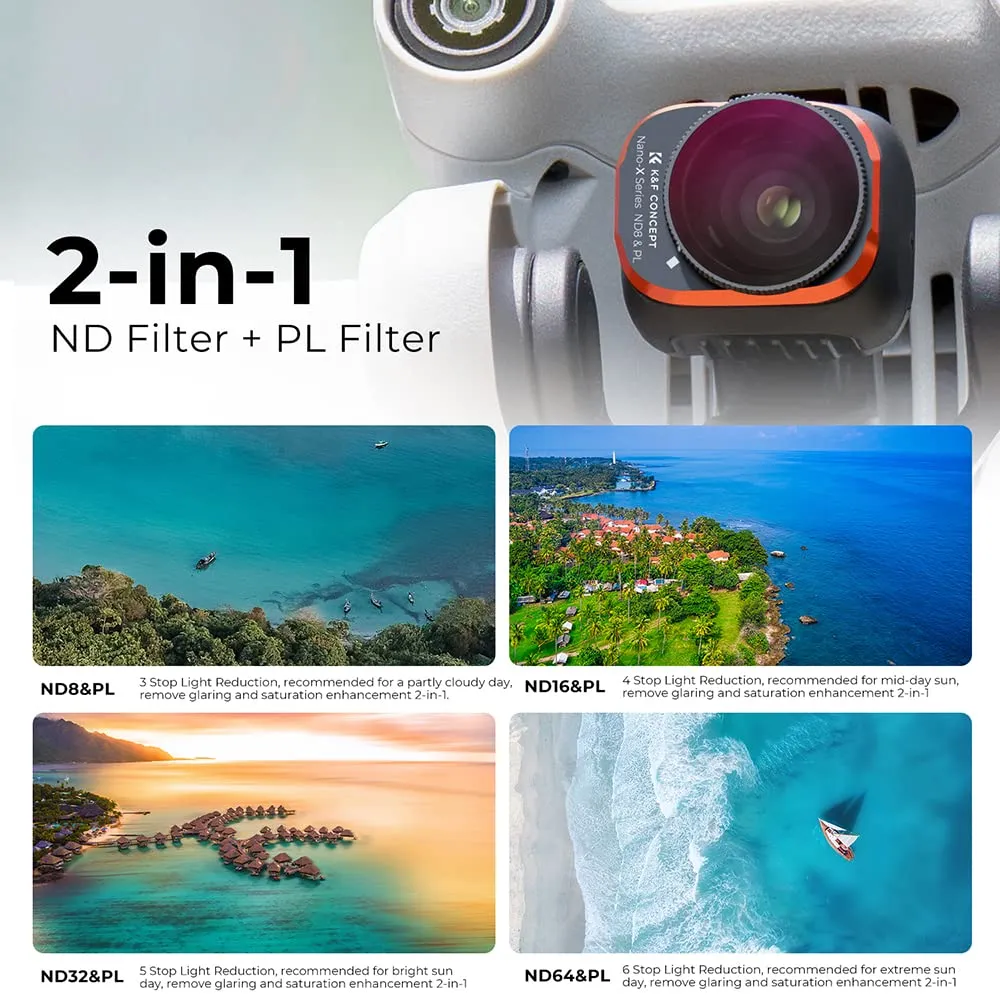 Concept Mini 3 Pro Kit Filtri Drone 5 Pezzi ND/PL