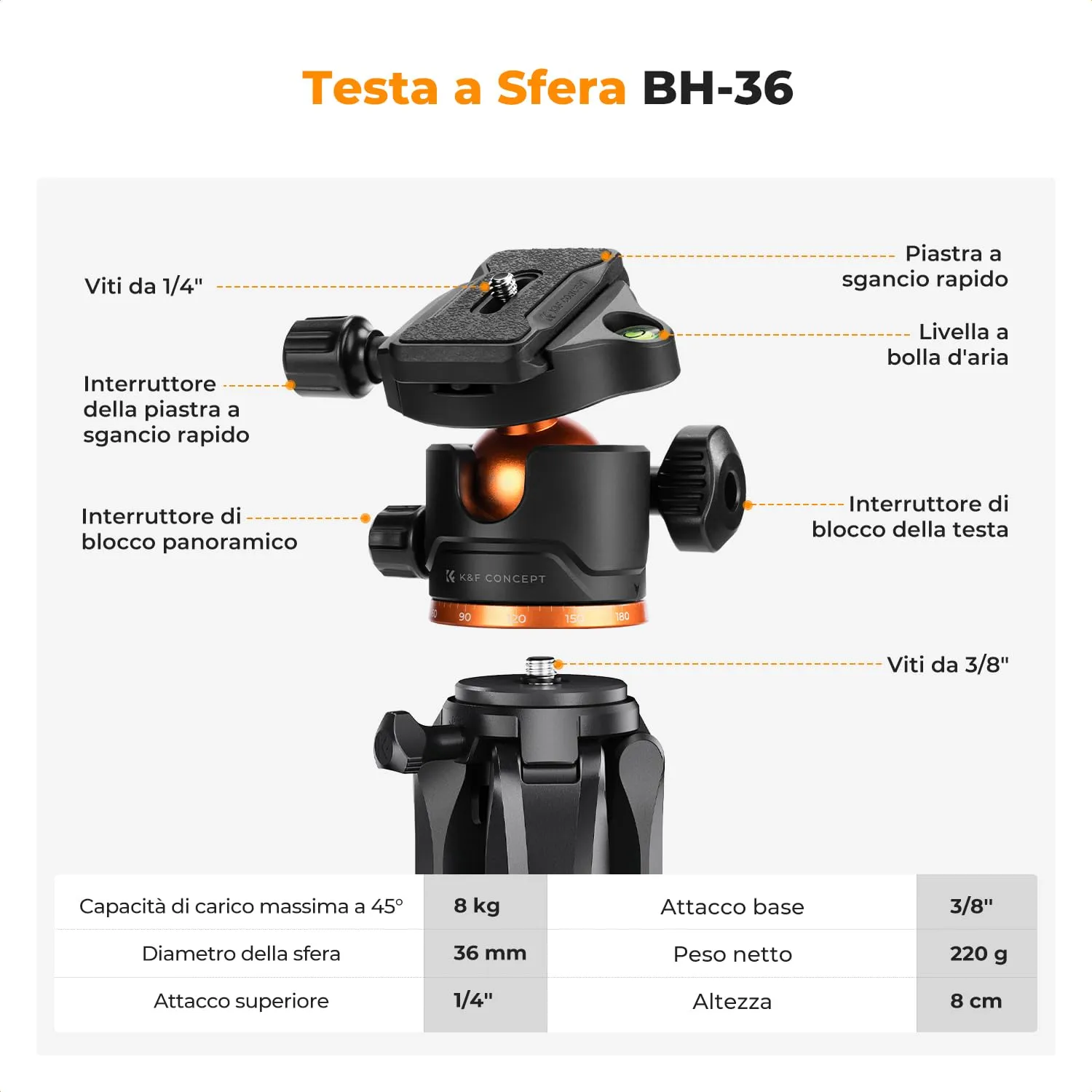 K&F Concept S225A3 Treppiede 190cm 8kg con Testa Sferica