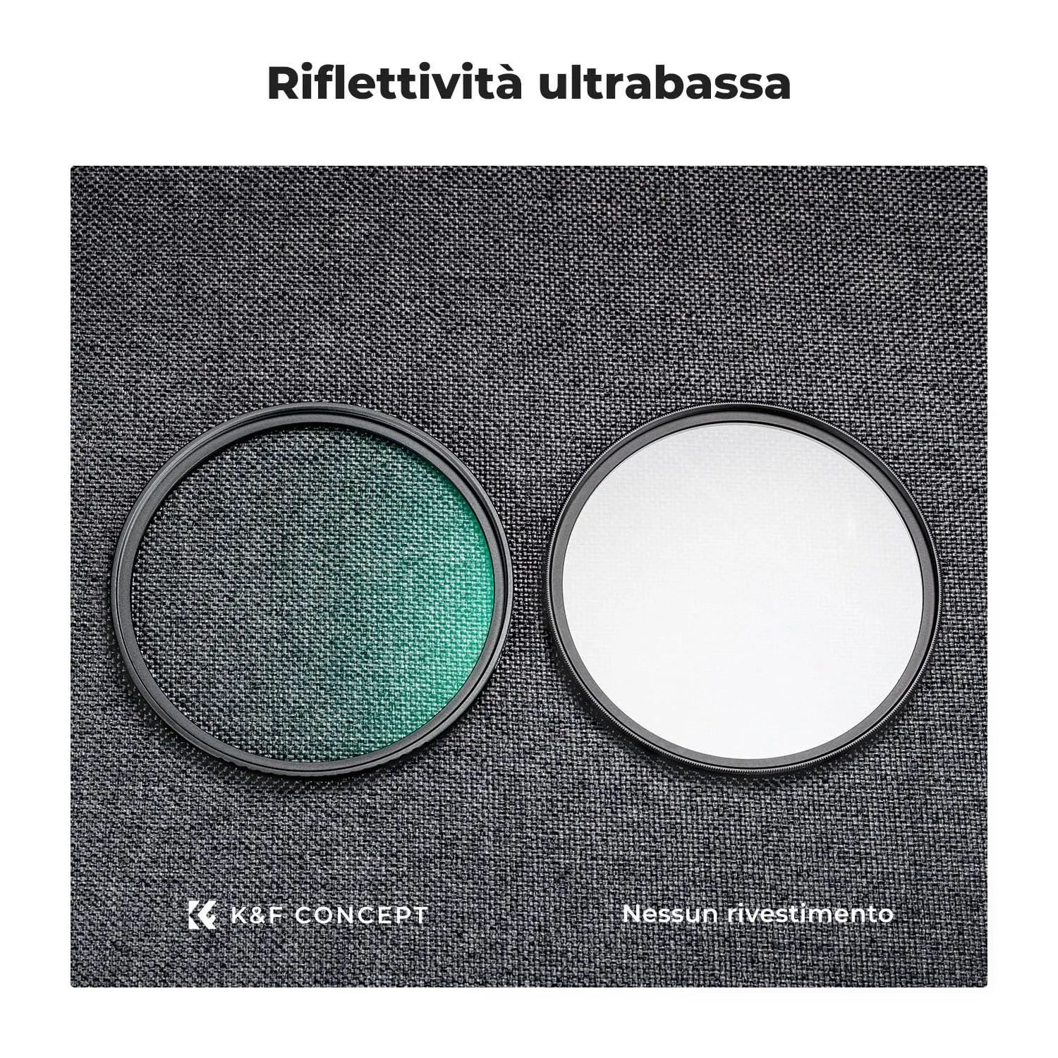K&F Concept Nano-Klear Filtro UV 82mm Protezione+Tappo