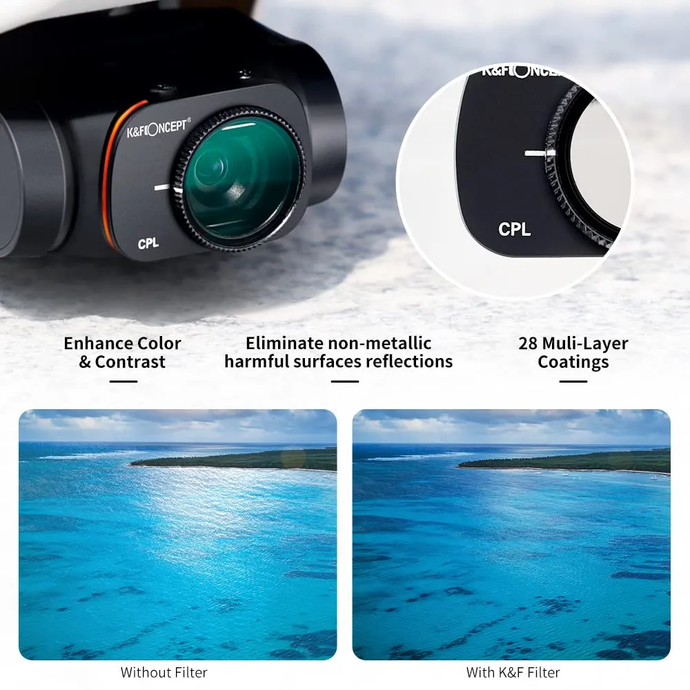 K&F Concept filtro ND per DJI grigio neutro