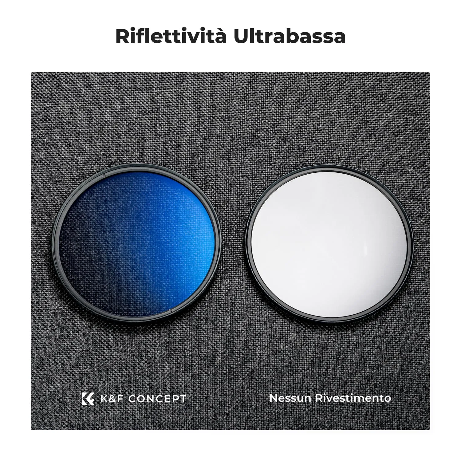 K&F Concept Nano-Klear 82mm filtro CPL polarizzatore