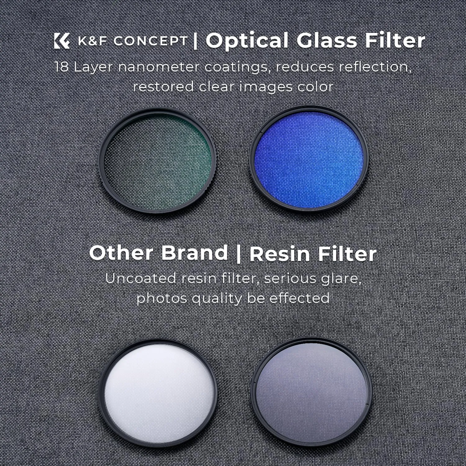 K&F Concept Nano-Klear Kit Filtri UV+CPL 37mm con Custodia