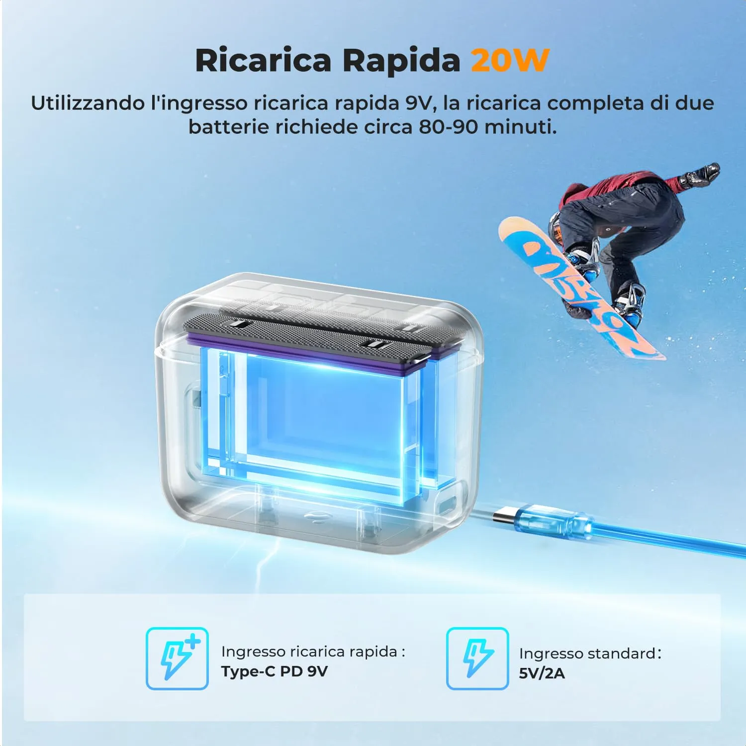K&F Concept kit 2 batterie + caricabatterie Insta360 X5 2700mAh