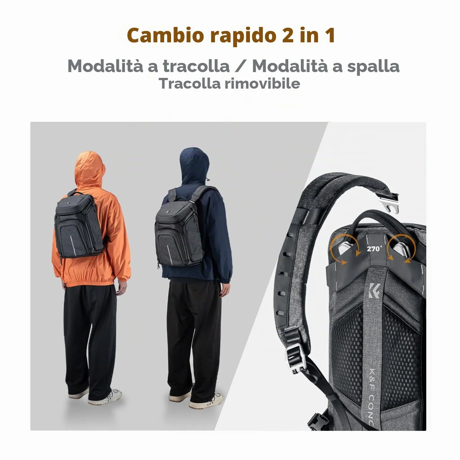 K&F Concept Alpha Zaino Fotografico 25L con Laptop 15,6"