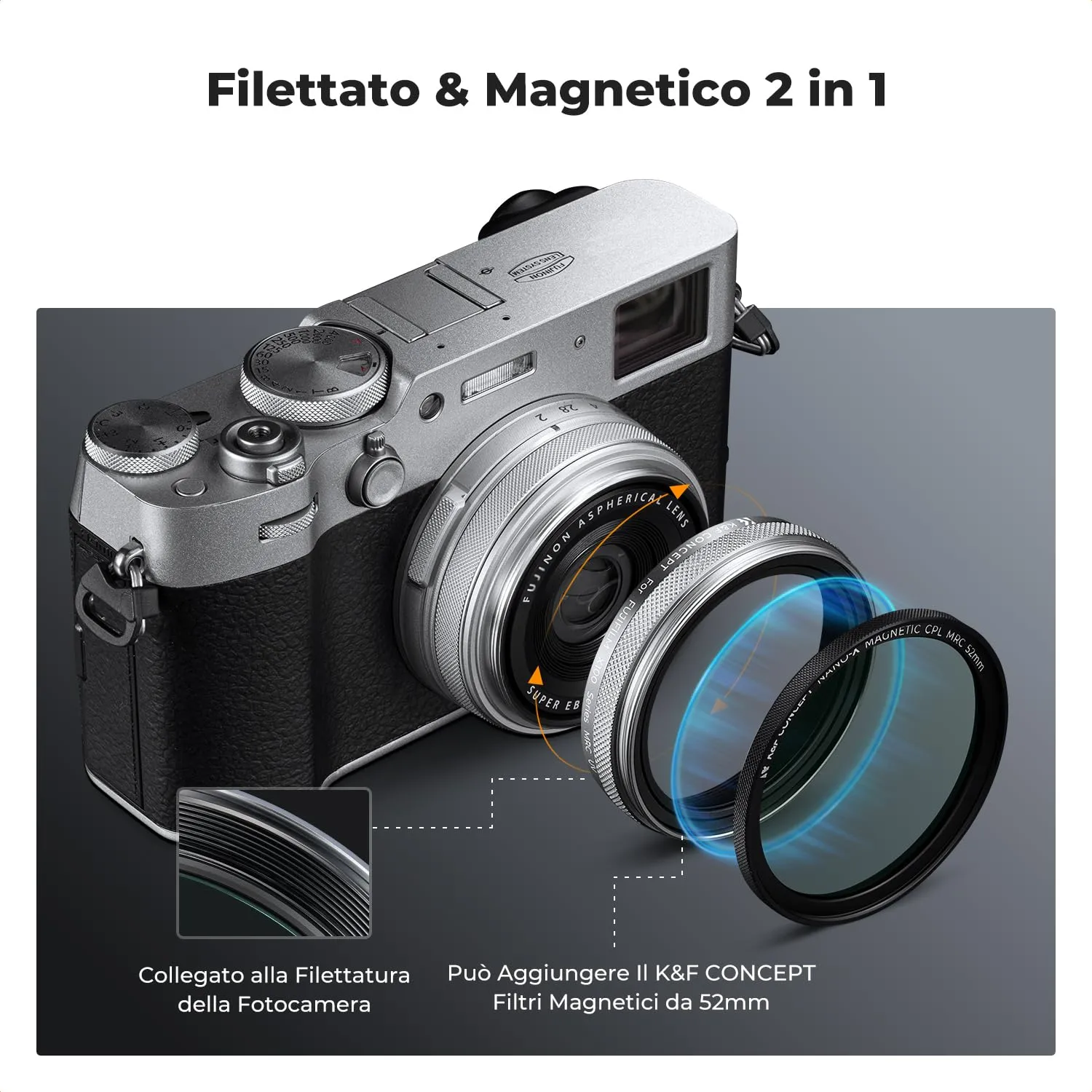 K&F Concept Nano-Xcel filtro UV Fujifilm X100 con tappo