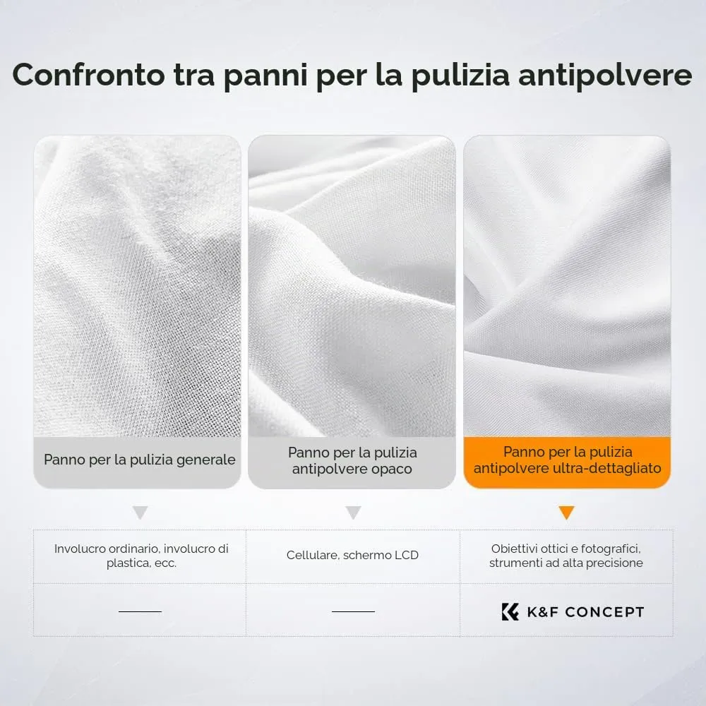 K&F Concept Panni Microfibra 15x15cm 10 Pezzi