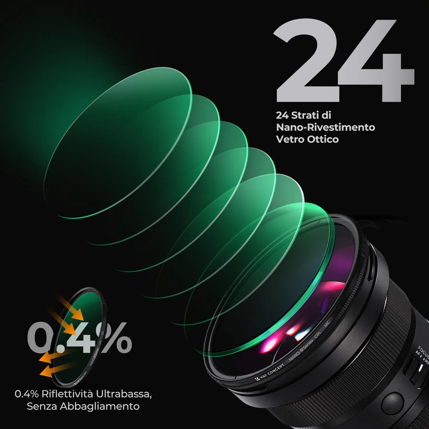 K&F Concept Nano-Dazzle 82mm filtro polarizzatore CPL antiriflesso