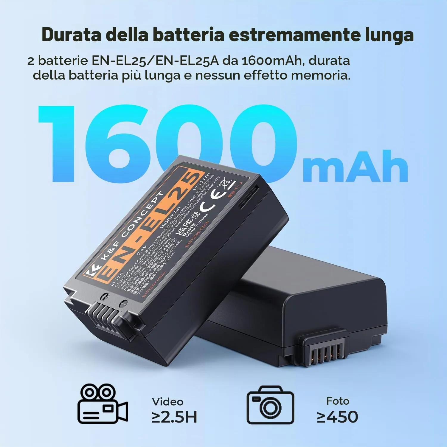 K&F Concept EN-EL25 Kit 2 Batterie + Caricabatterie Doppio LCD