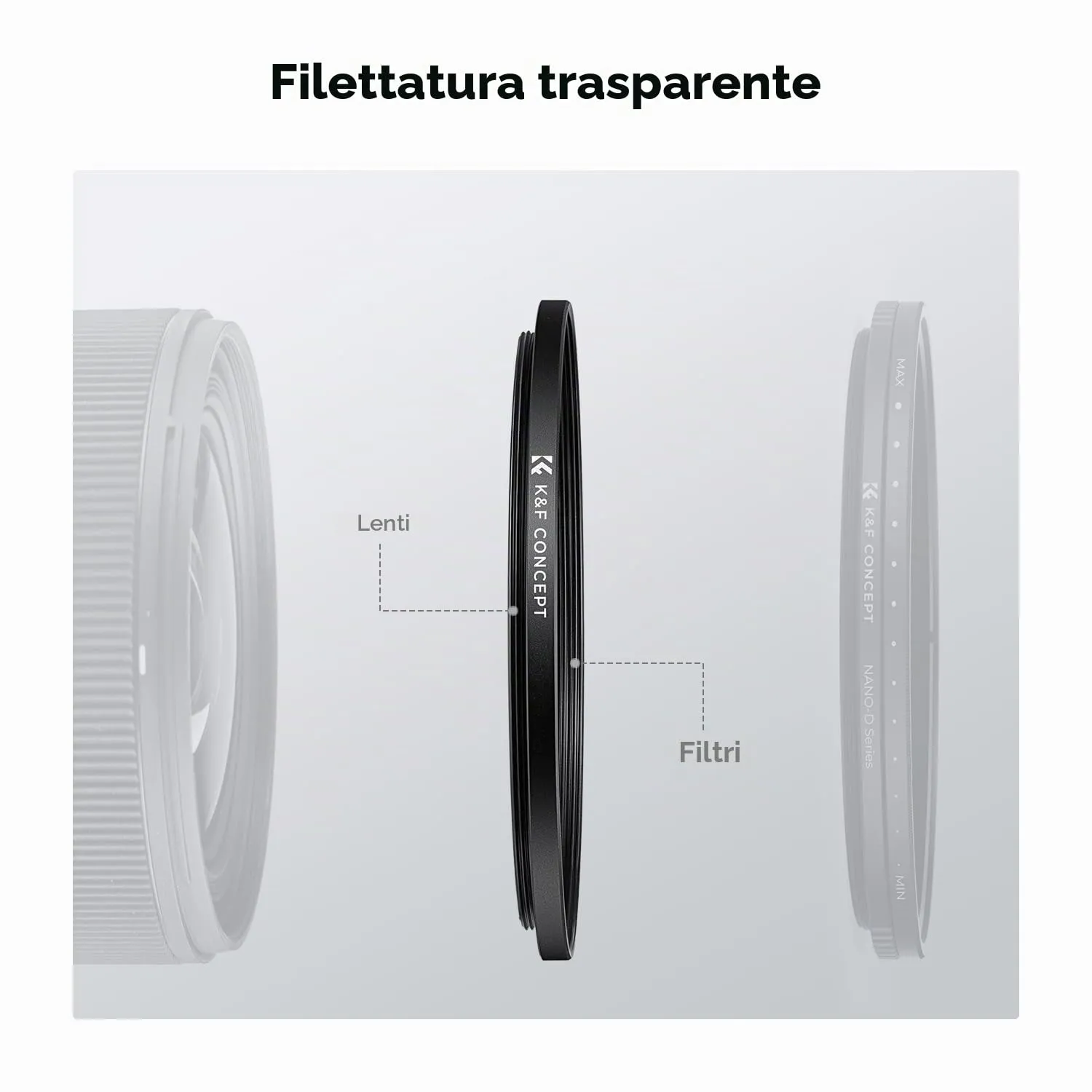 K&F Concept Anello Adattatore Step-Up 67-77mm 2 Pezzi