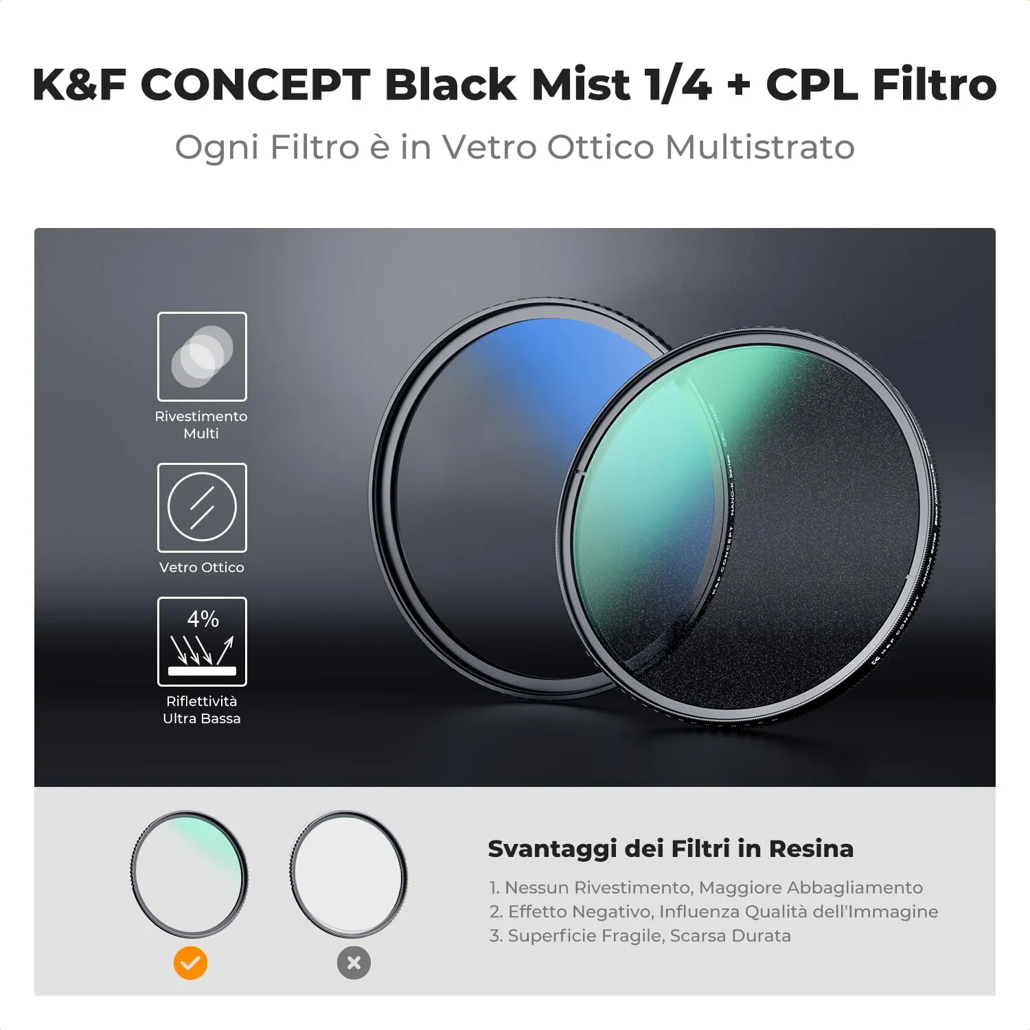 K&F Concept Nano-Klear kit filtri Black Mist 1/4+CPL 67mm