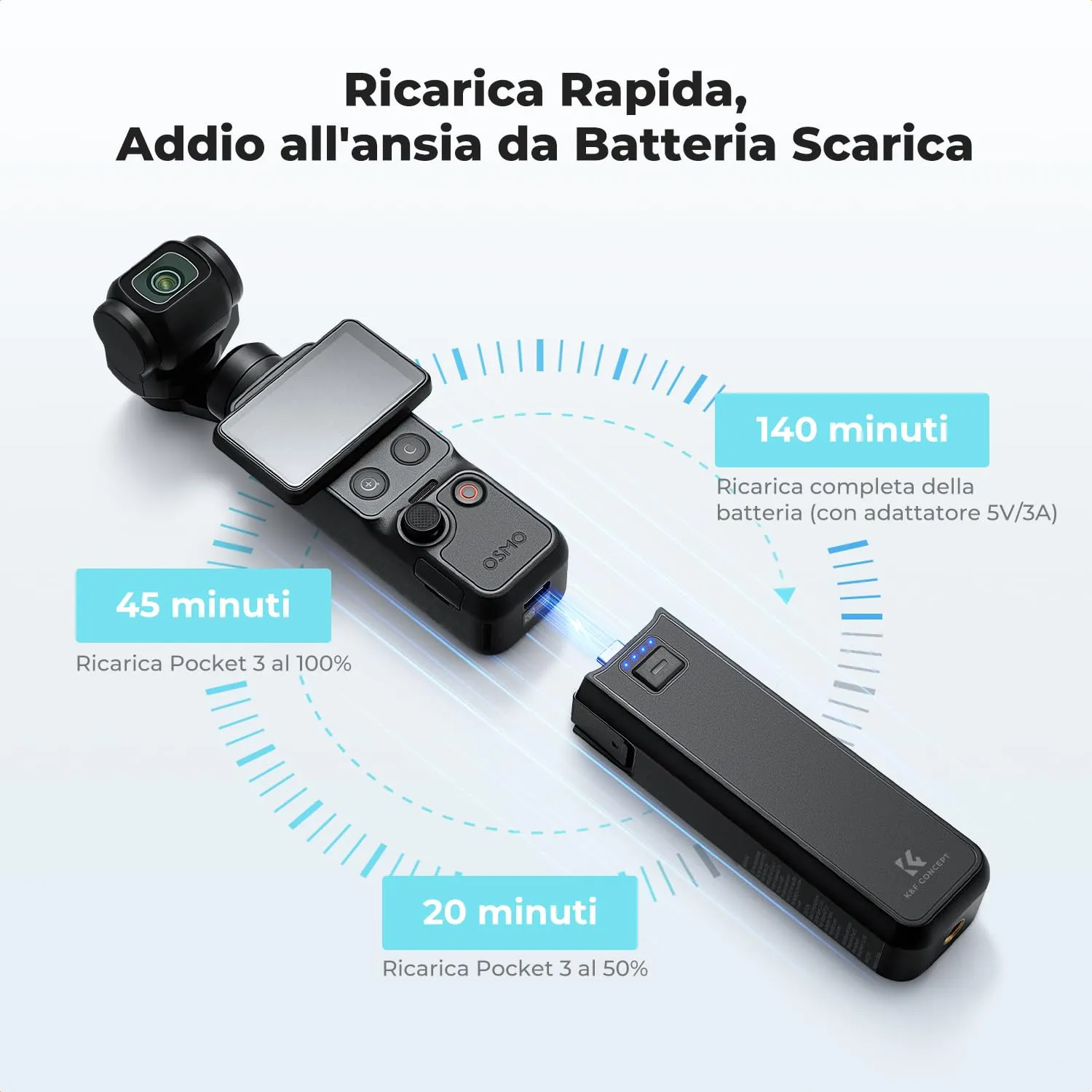 K&F Concept impugnatura batteria 5000mAh per Osmo Pocket 3/4