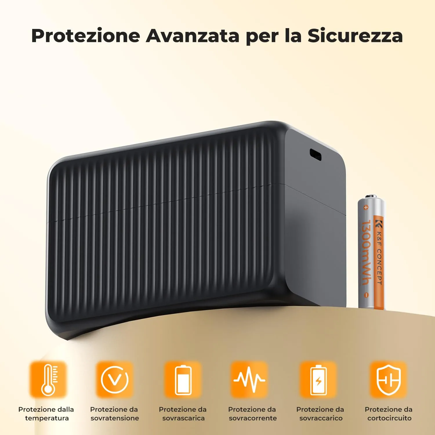 K&F Concept pile AAA litio 1,5V box 12 pezzi