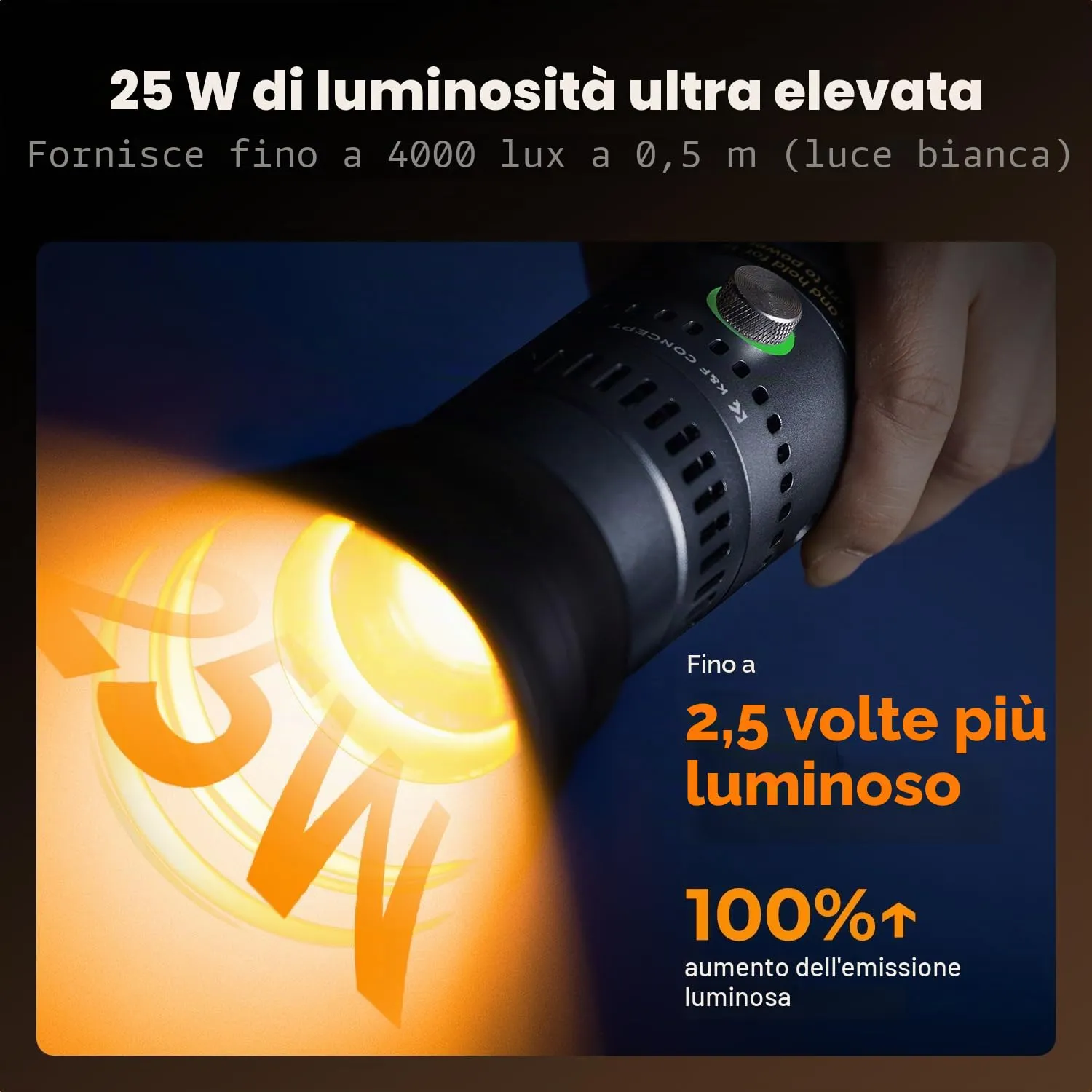Concept SP25C torcia LED video 25W grigia CRI 96