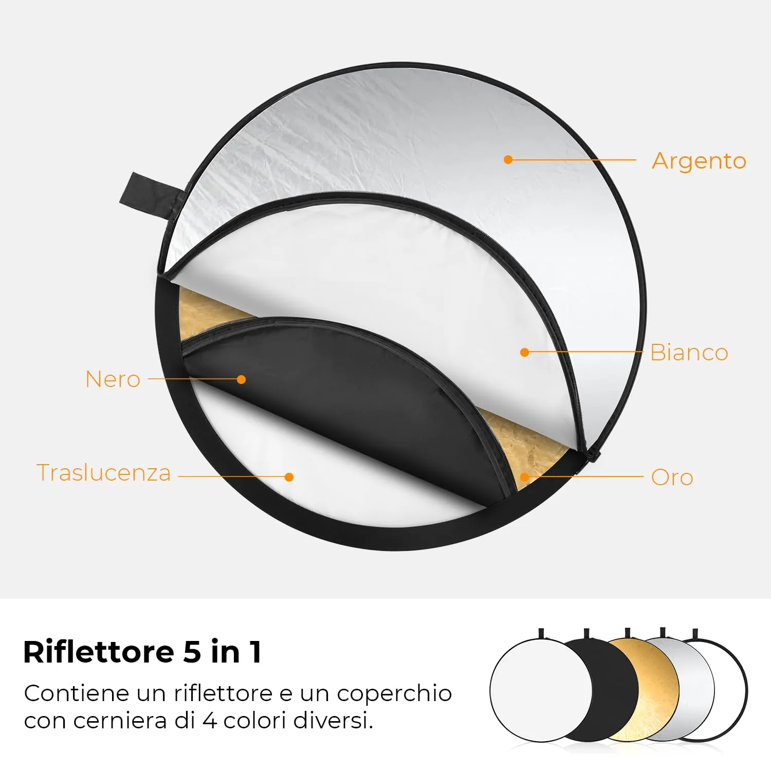 K&F Concept Riflettore Fotografico 5in1 Pieghevole 110cm