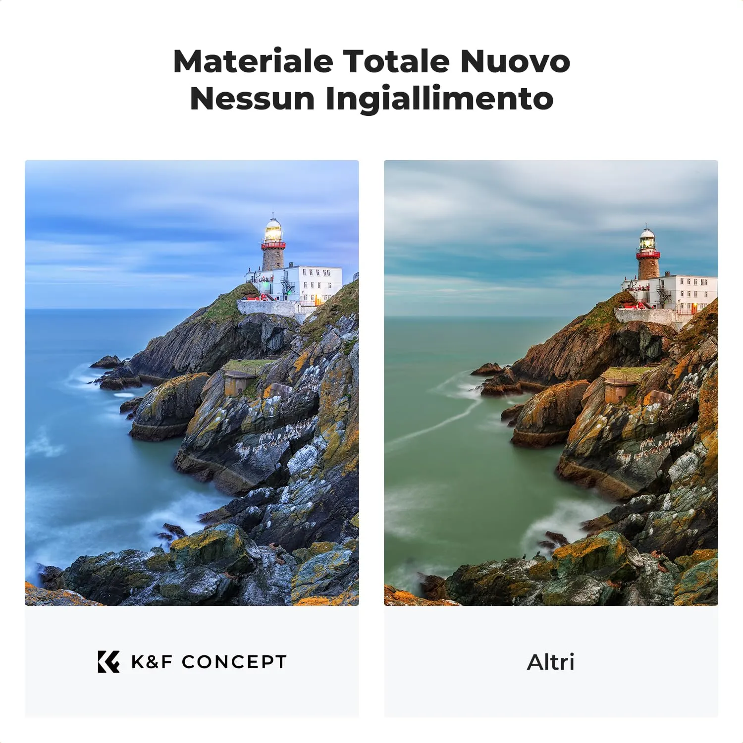 K&F Concept Nano-Klear 67mm Filtro ND2-400 True Color 1-9 Stop