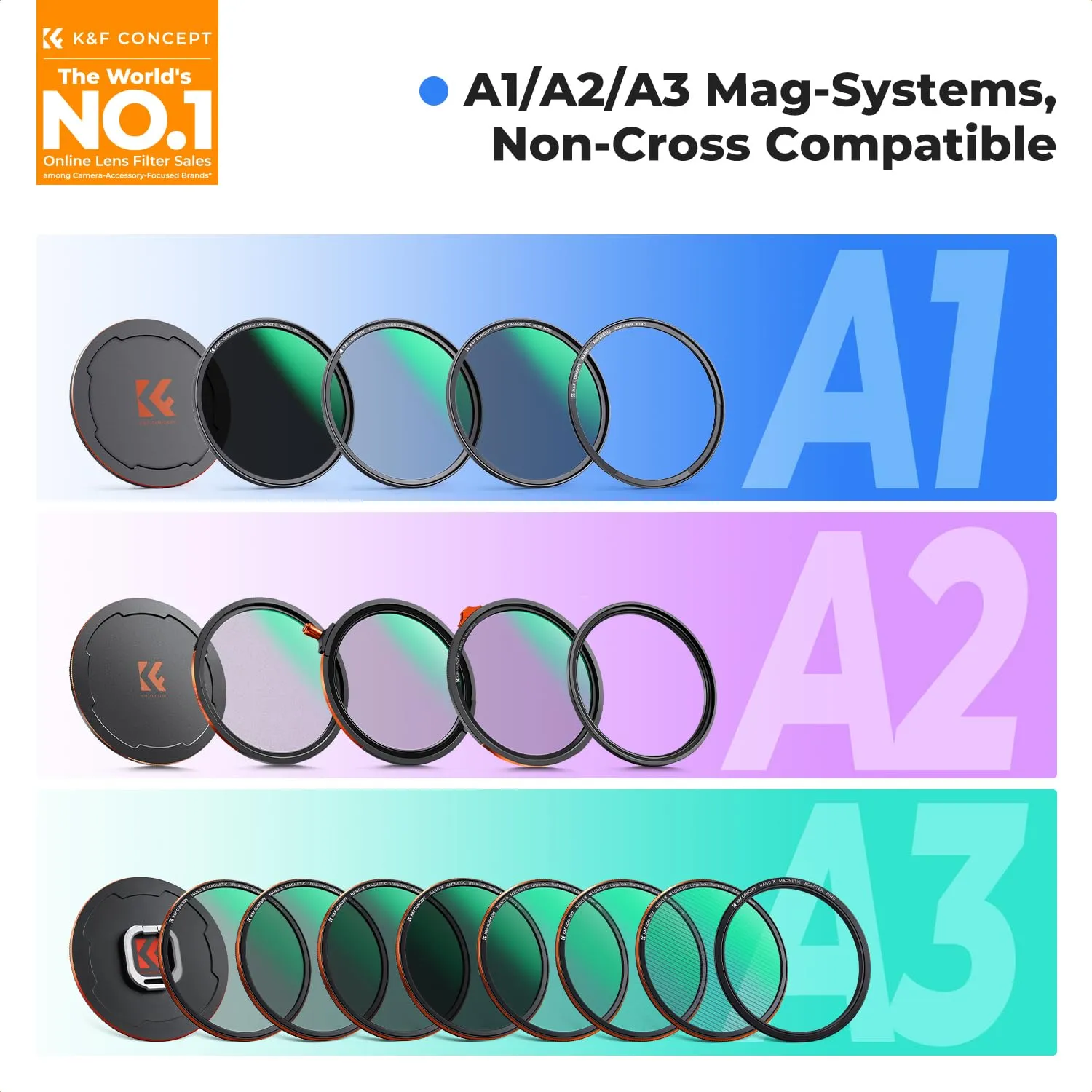 K&F Concept Nano-Xcel Filtro CPL Magnetico 82mm vetro AGC