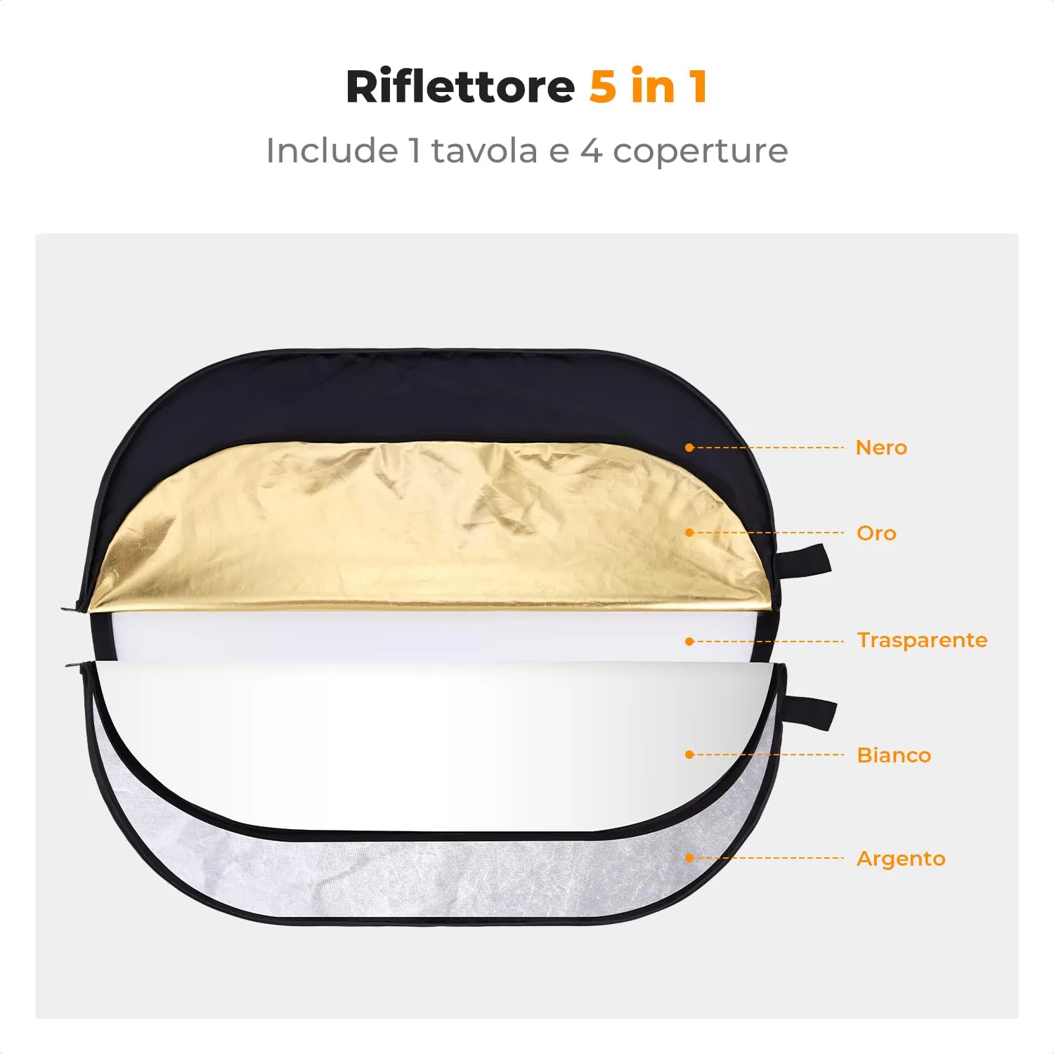 K&F Concept riflettore fotografico 5in1 100x150cm