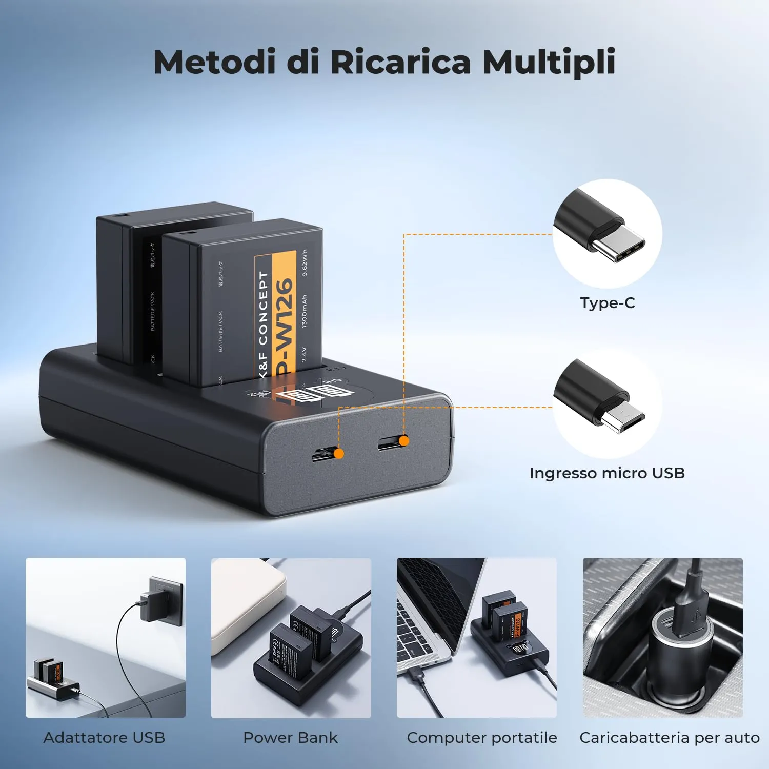 K&F Concept NP-W126 Kit 2 Batterie 1300mAh + Caricabatterie