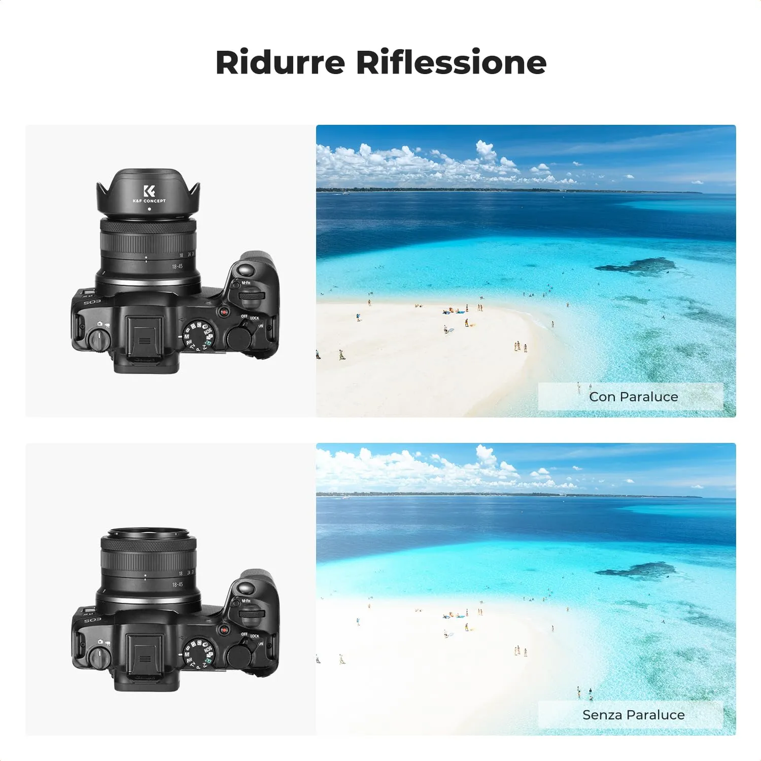 K&F Concept EW53 paraluce Canon EF-M 15-45mm RF-S